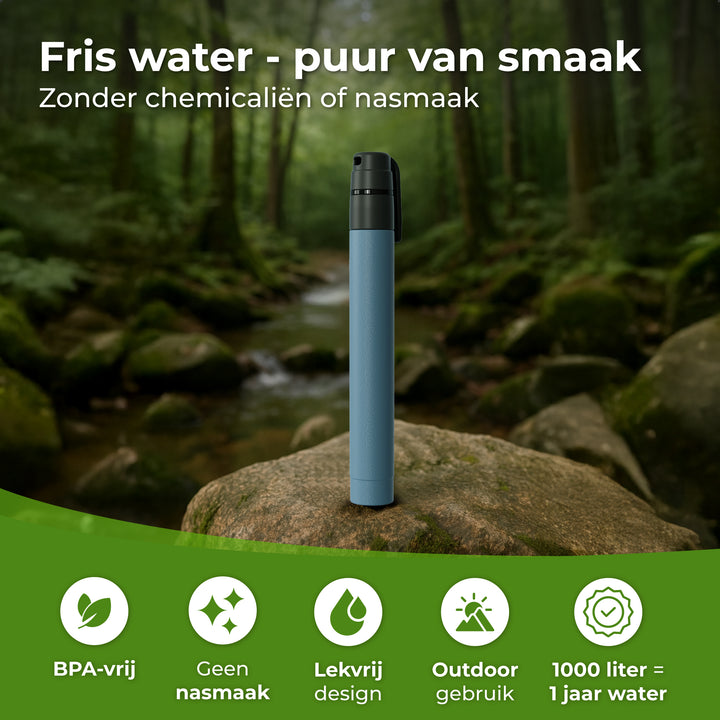 Waterfilter