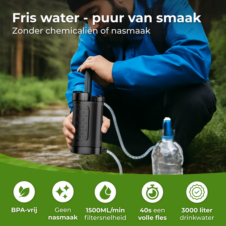 Waterfilter met Pomp