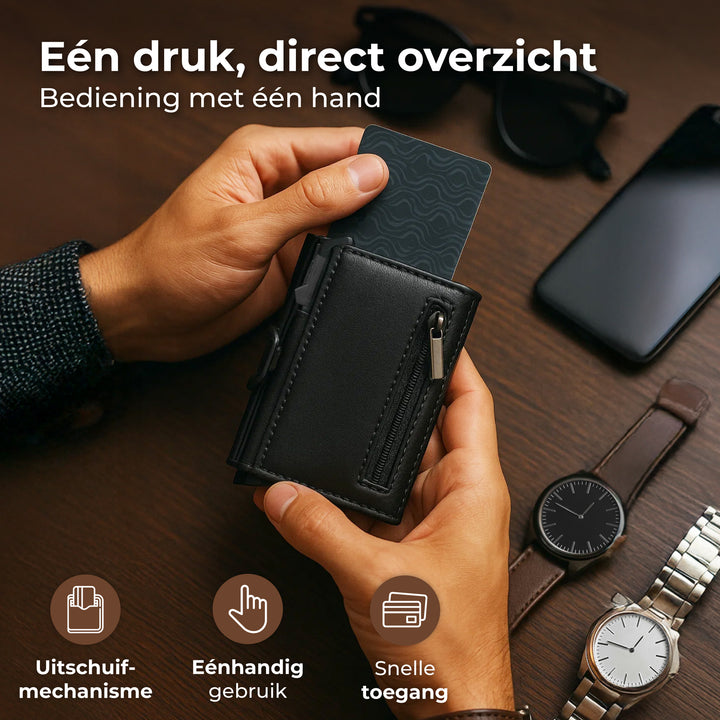 Pasjeshouder met Rits