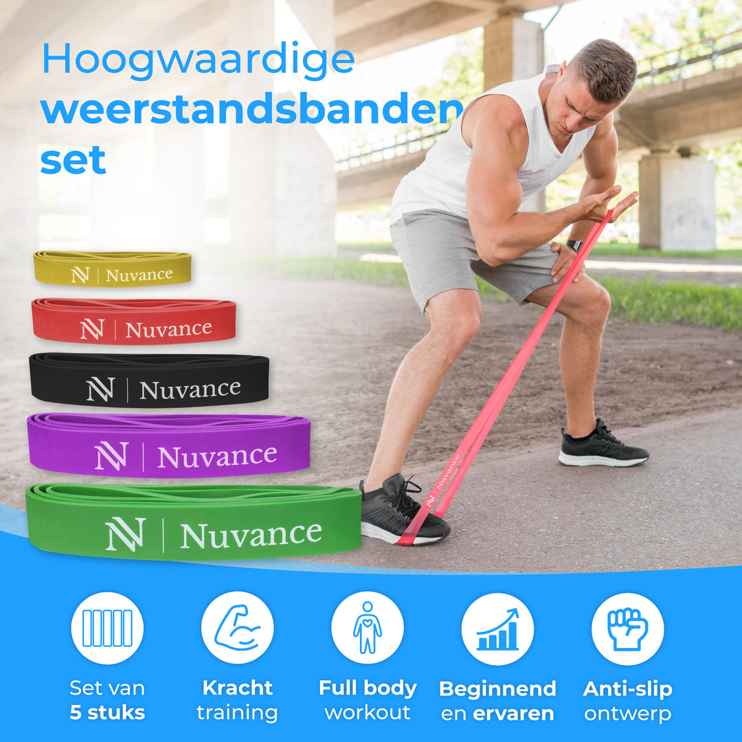 Weerstandsbanden 1 t/m 57 KG