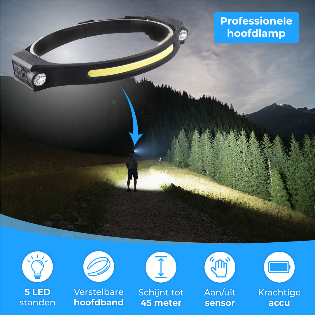 Hoofdlamp LED - Oplaadbaar