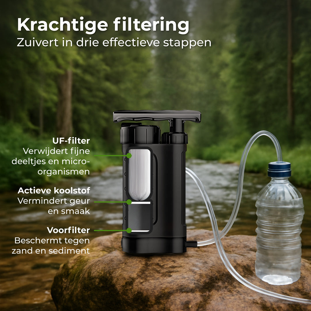 Waterfilter met Pomp