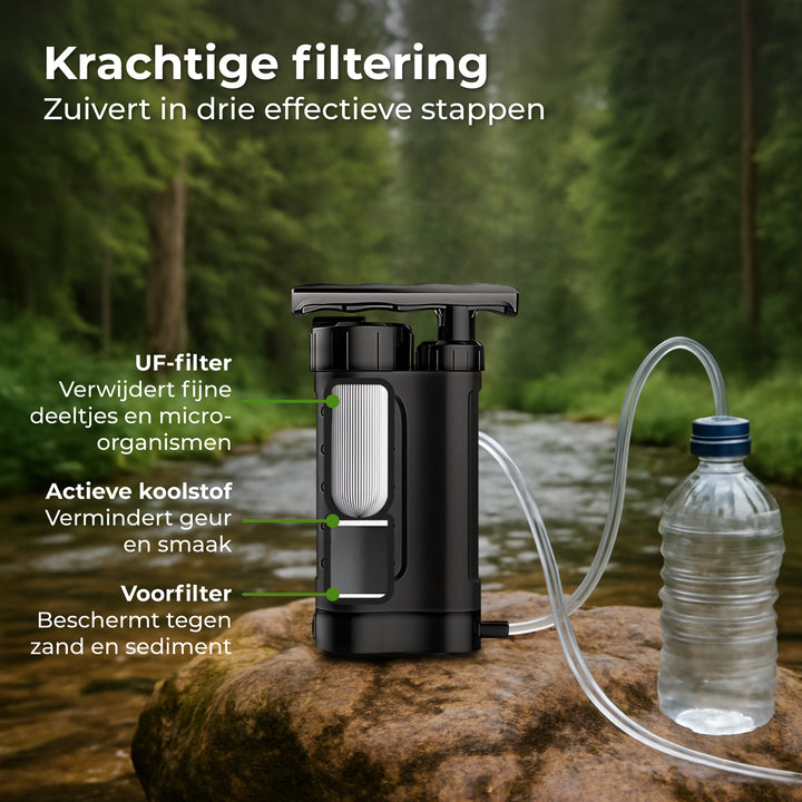 Waterfilter met Pomp