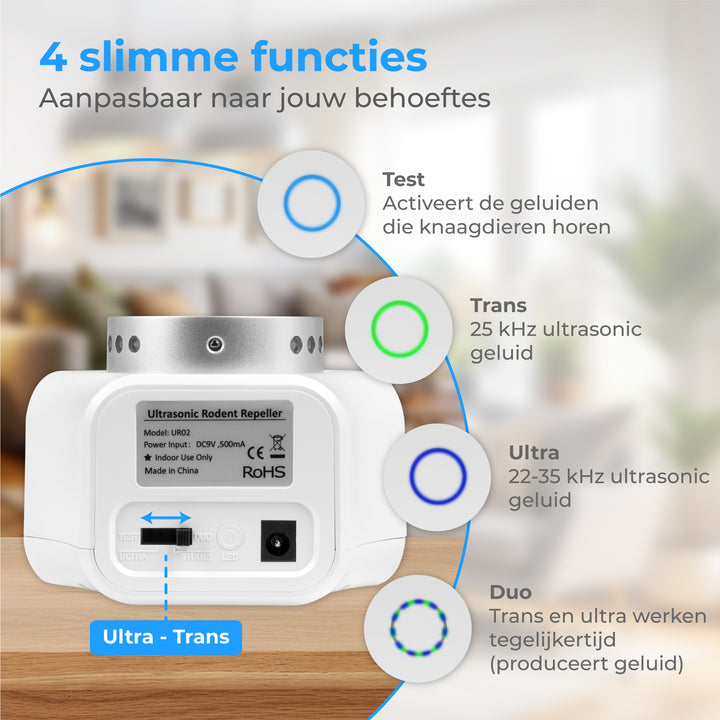 Muizenverjager - Ultrasone