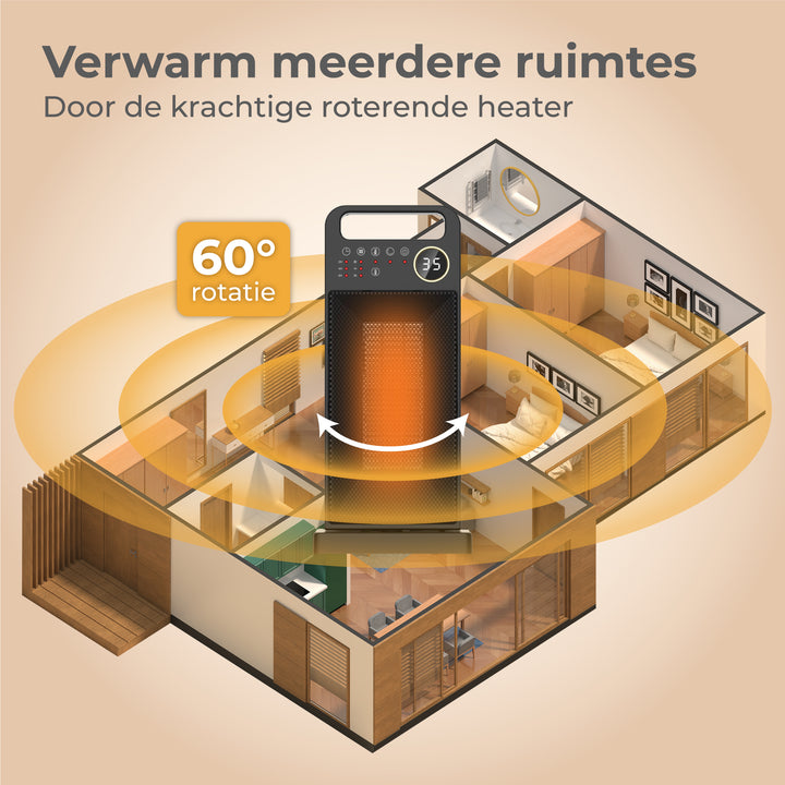 Elektrische Kachel - 2000 Watt