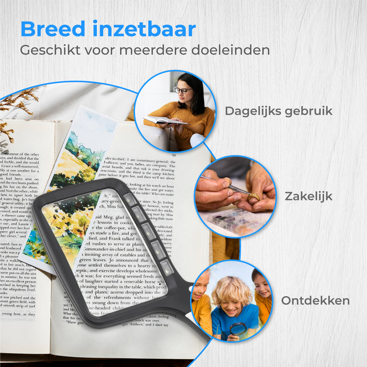 Vergrootglas met Verlichting