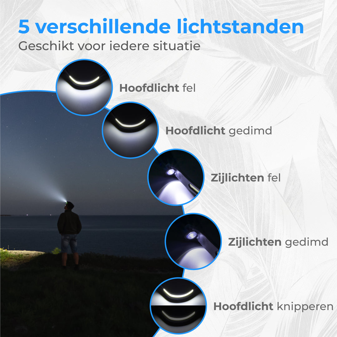 Hoofdlamp LED - Oplaadbaar