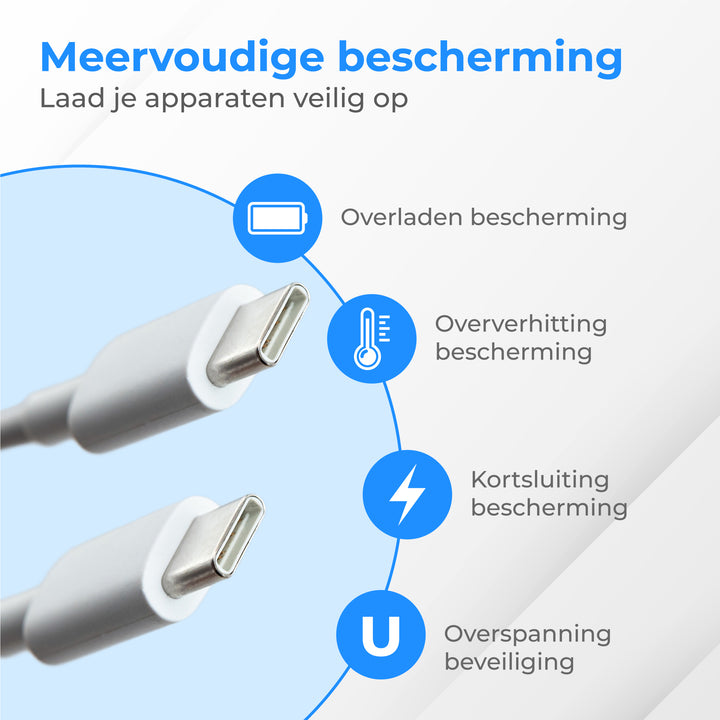 Usb C Kabel 3 Meter Wit