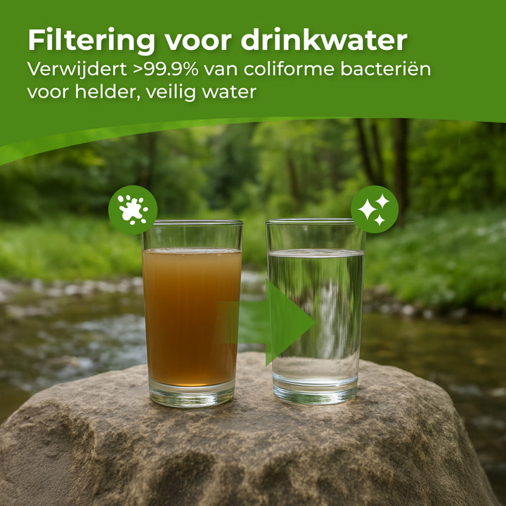 Waterfilter met Pomp