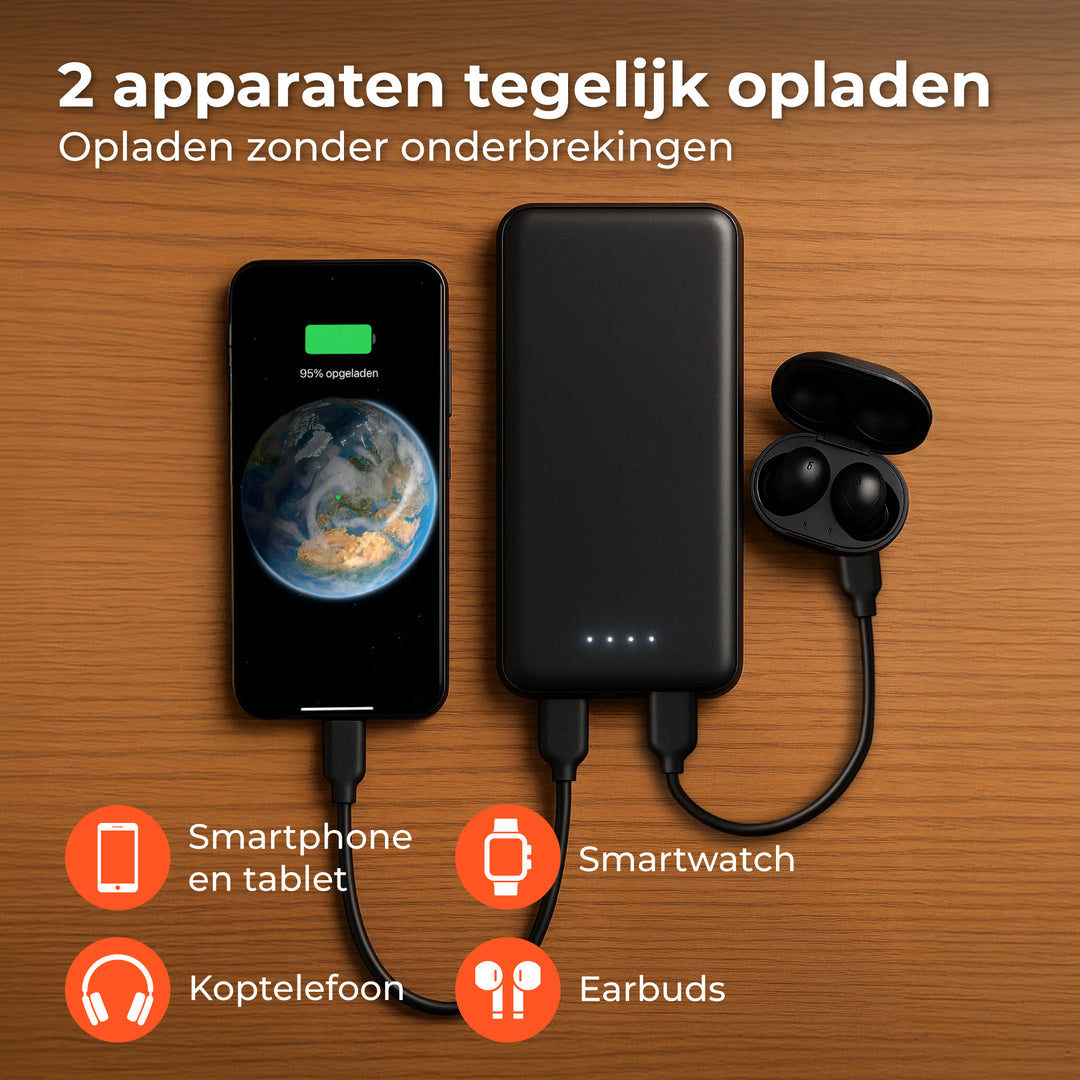 Powerbank - 10000 mAh