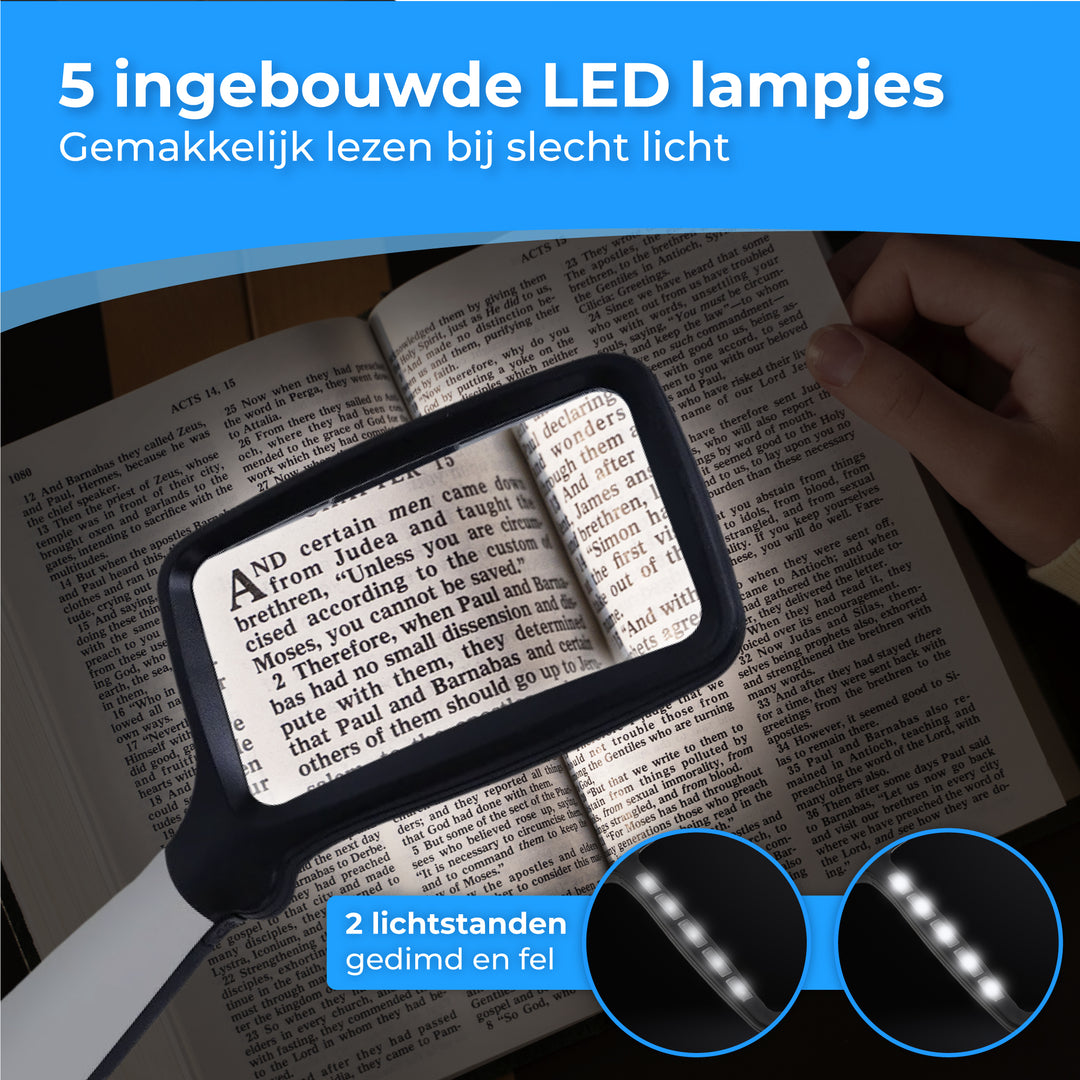 Vergrootglas met Verlichting