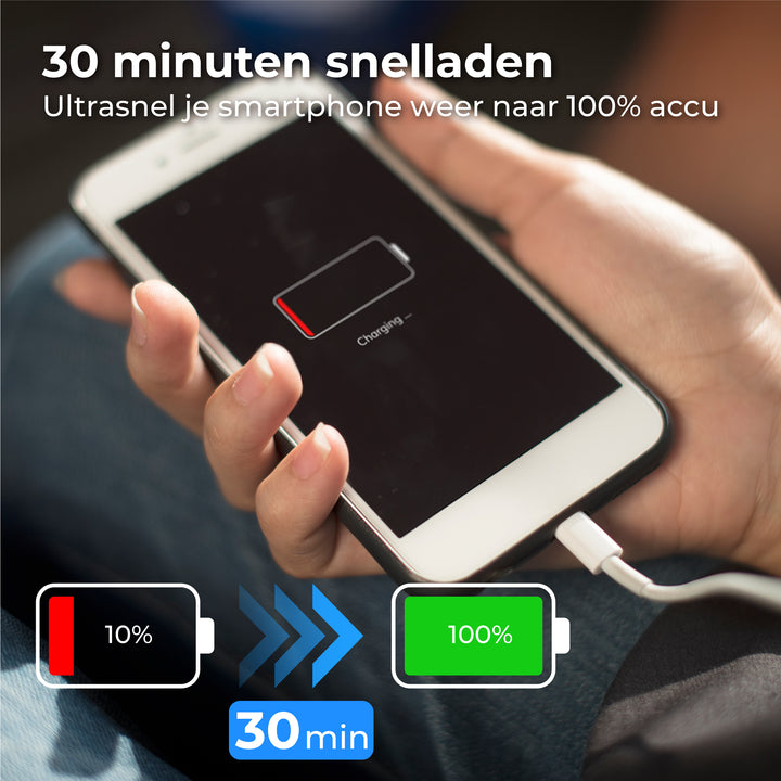 Usb C Kabel 3 Meter Wit