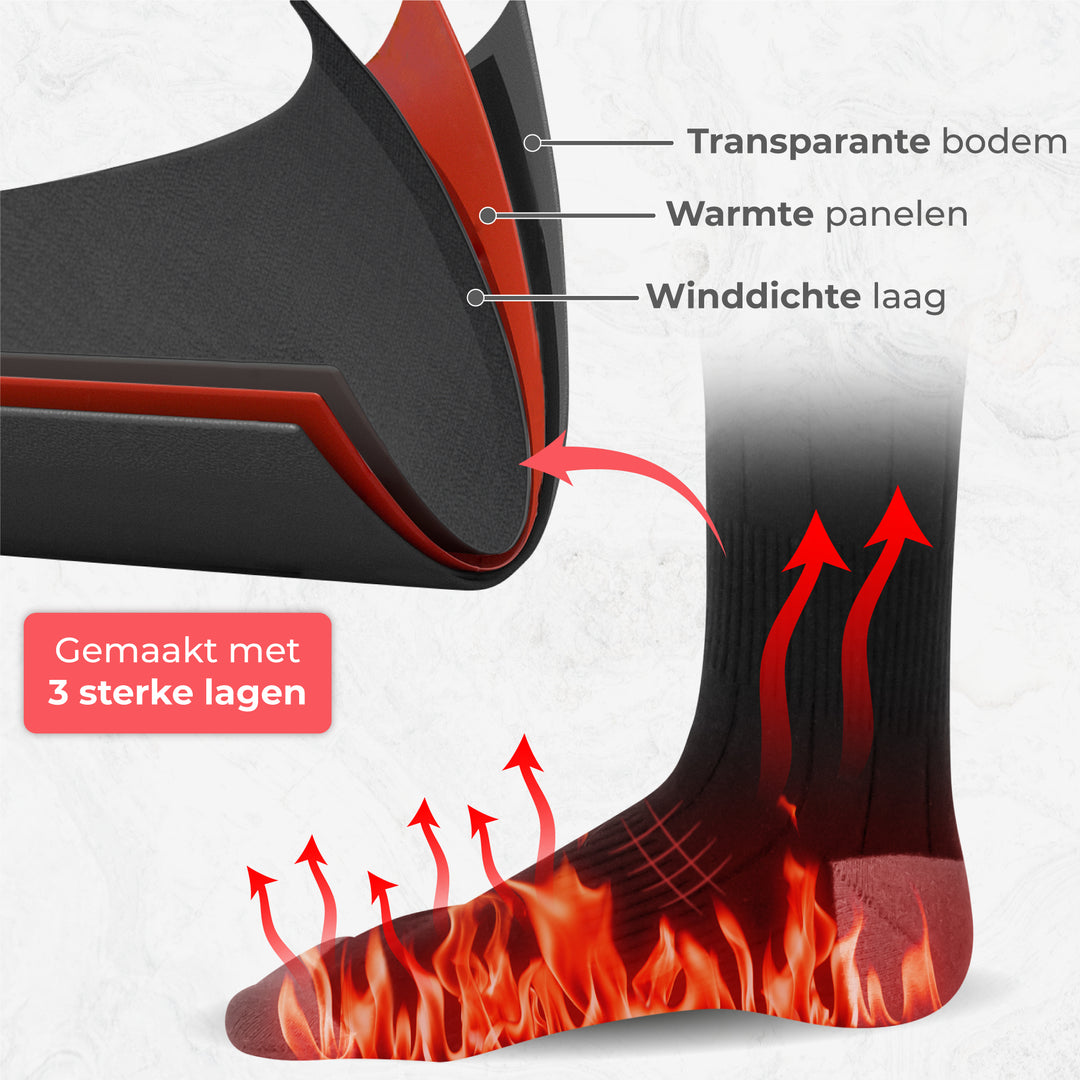 Verwarmde Sokken