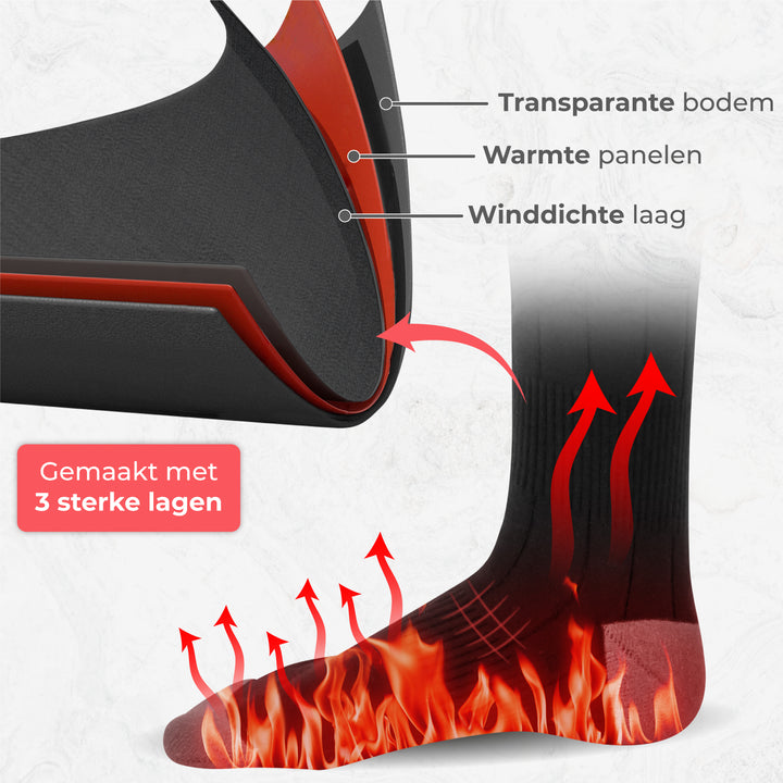 Verwarmde Sokken