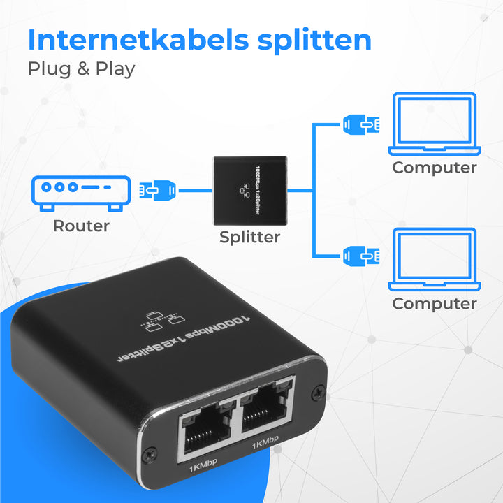 Internet Splitter