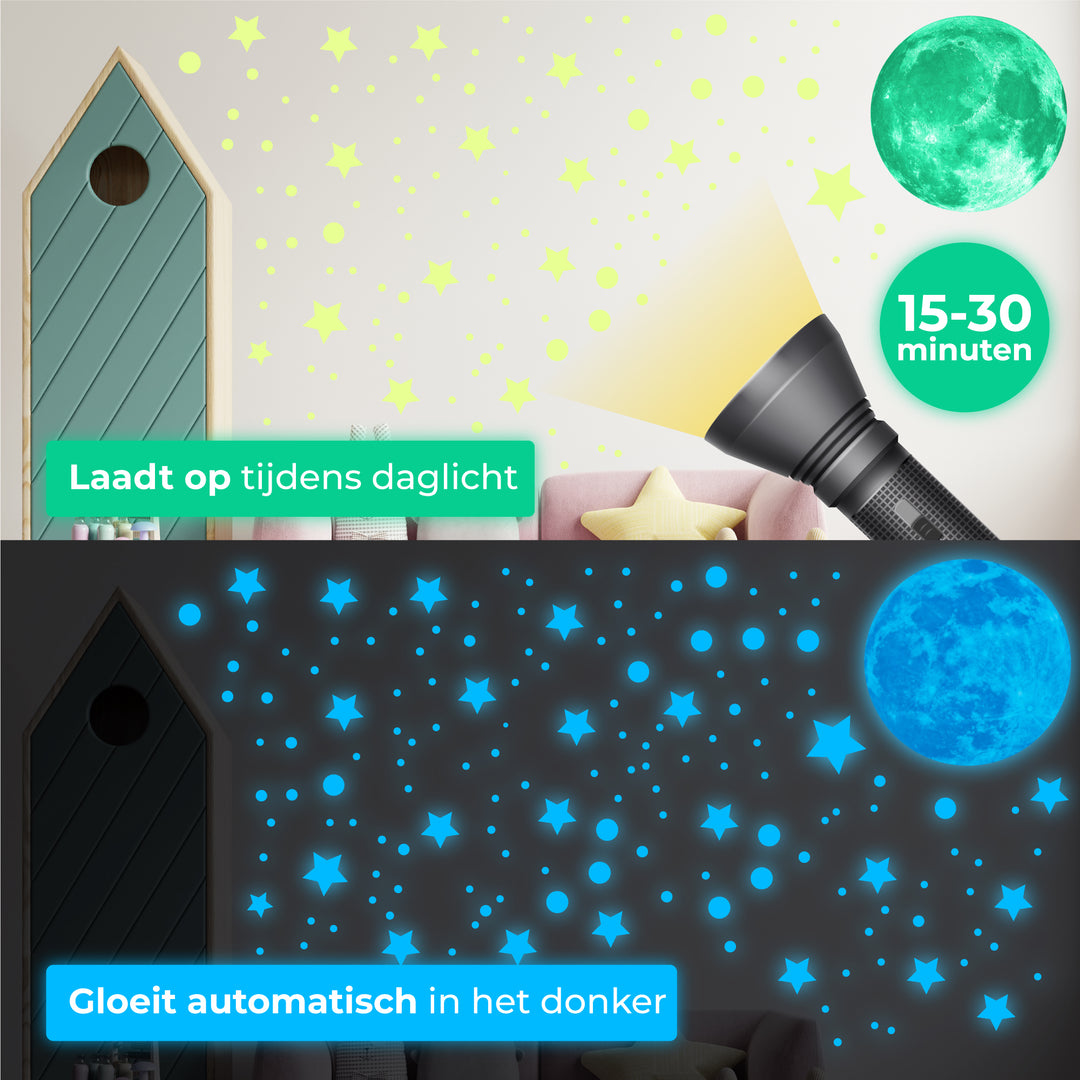 Glow In The Dark Sterren - 1049 Stuks