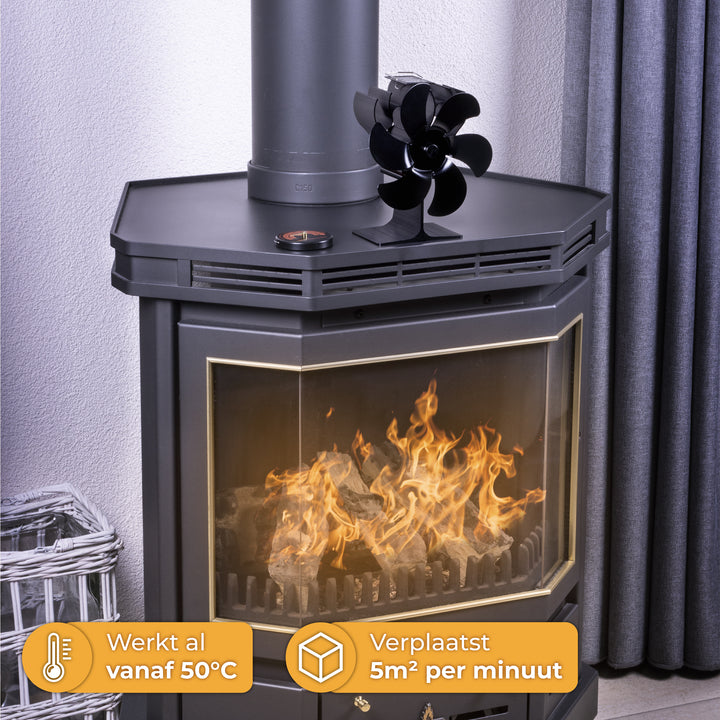 Kachelventilator voor Houtkachel - inclusief Thermometer