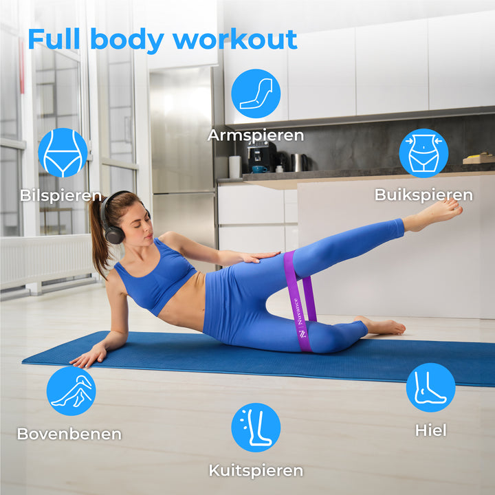 Weerstandsbanden 1 t/m 57 KG