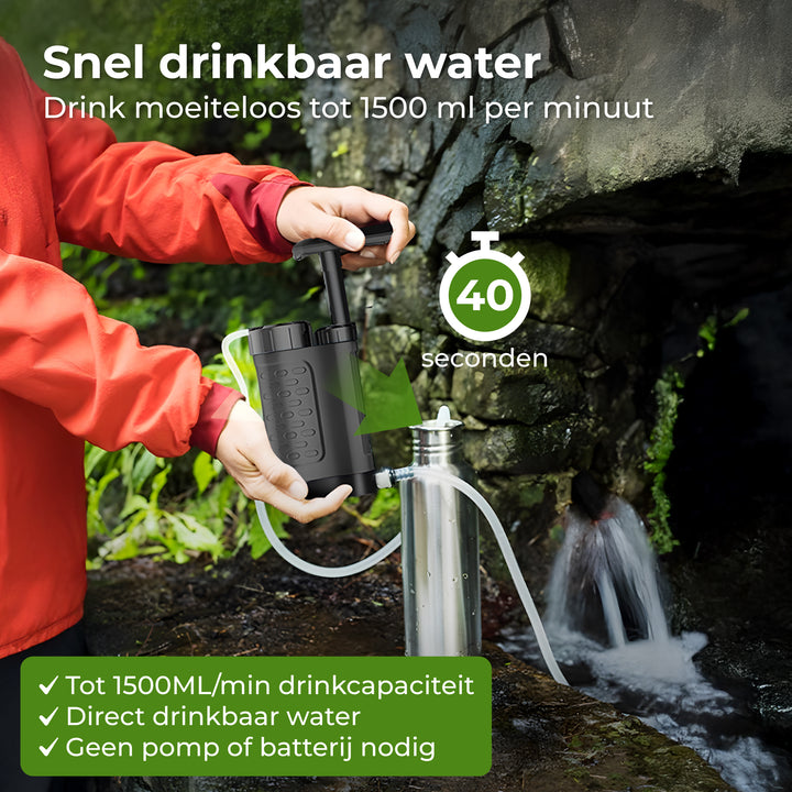 Waterfilter met Pomp