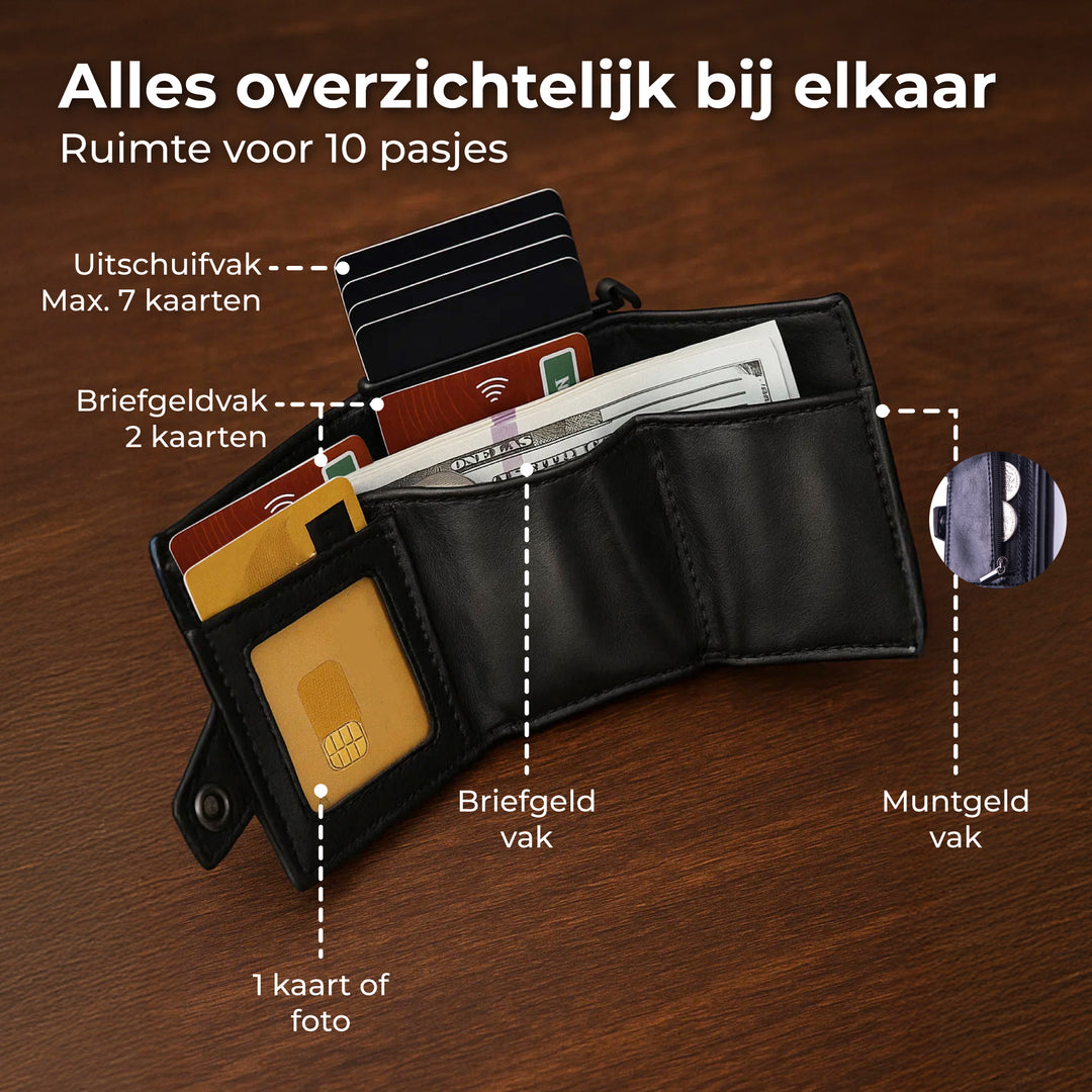 Pasjeshouder met Rits