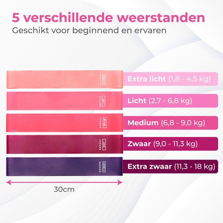 Weerstandsbanden - 5 Delig