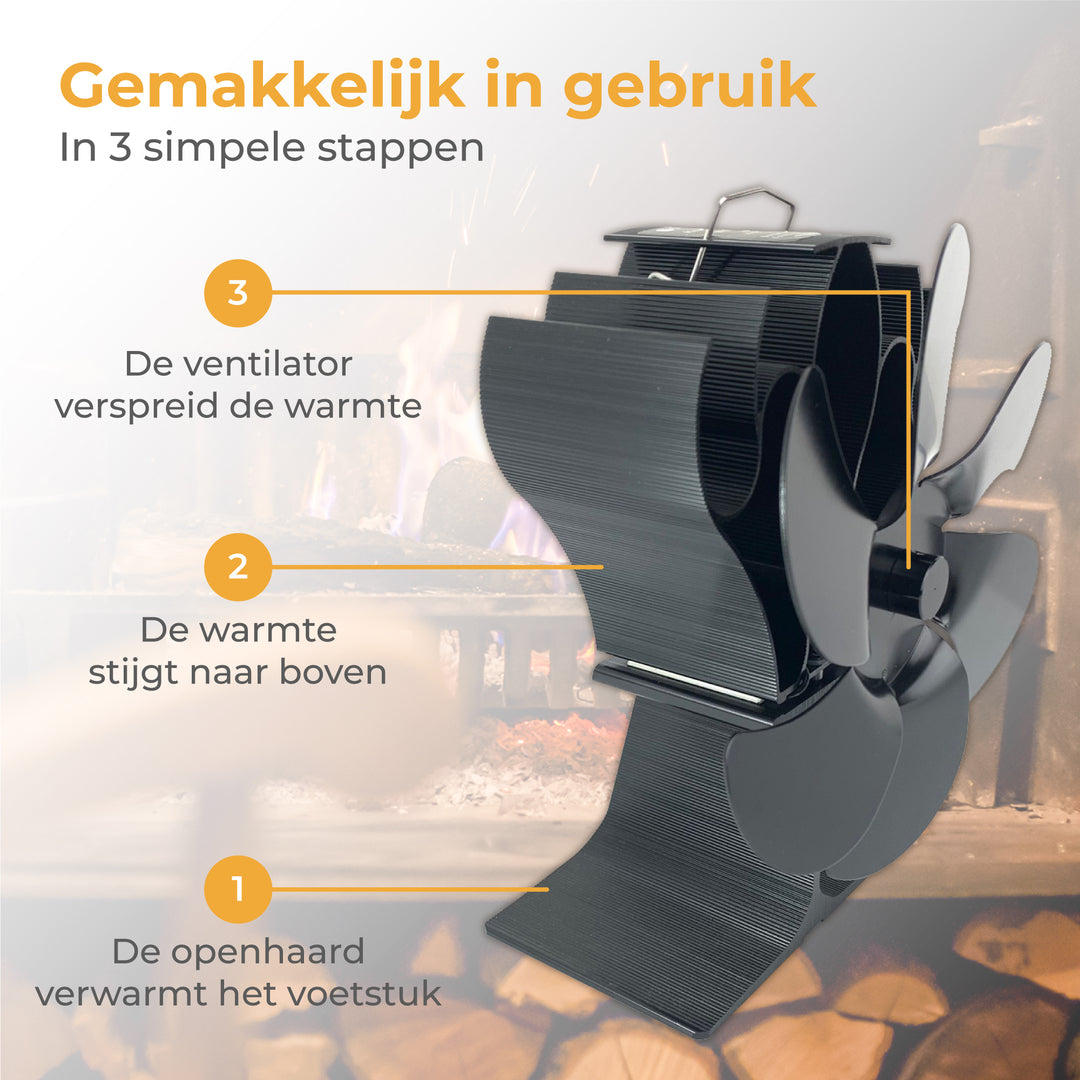 Kachelventilator voor Houtkachel - inclusief Thermometer