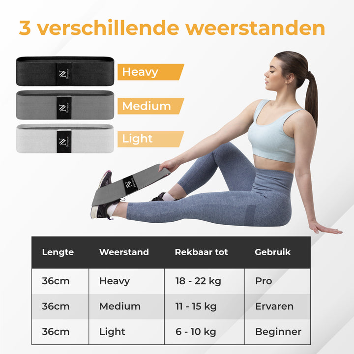 Weerstandsbanden - 3 Delig