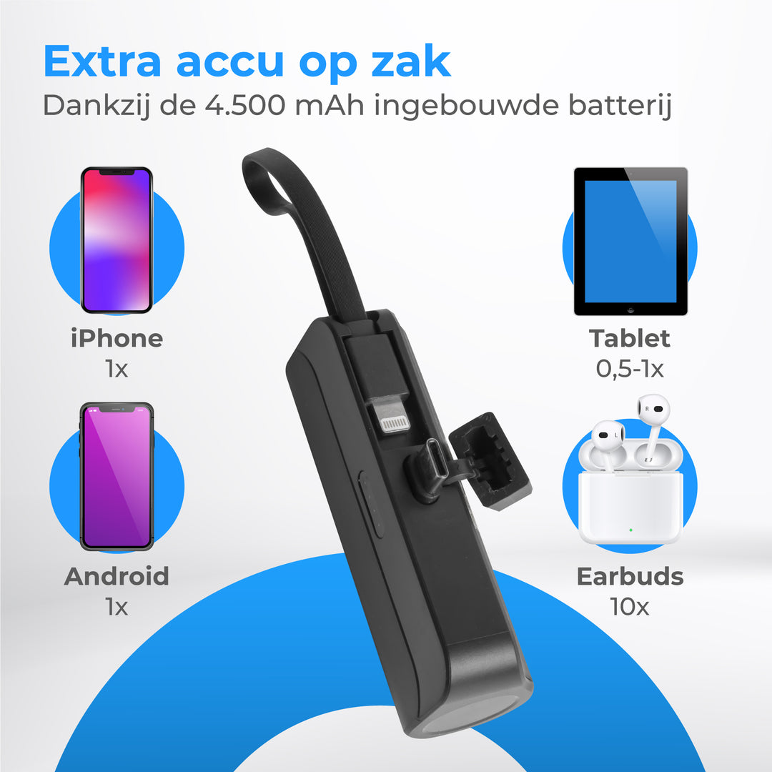 Mini Powerbank 4500 mAh