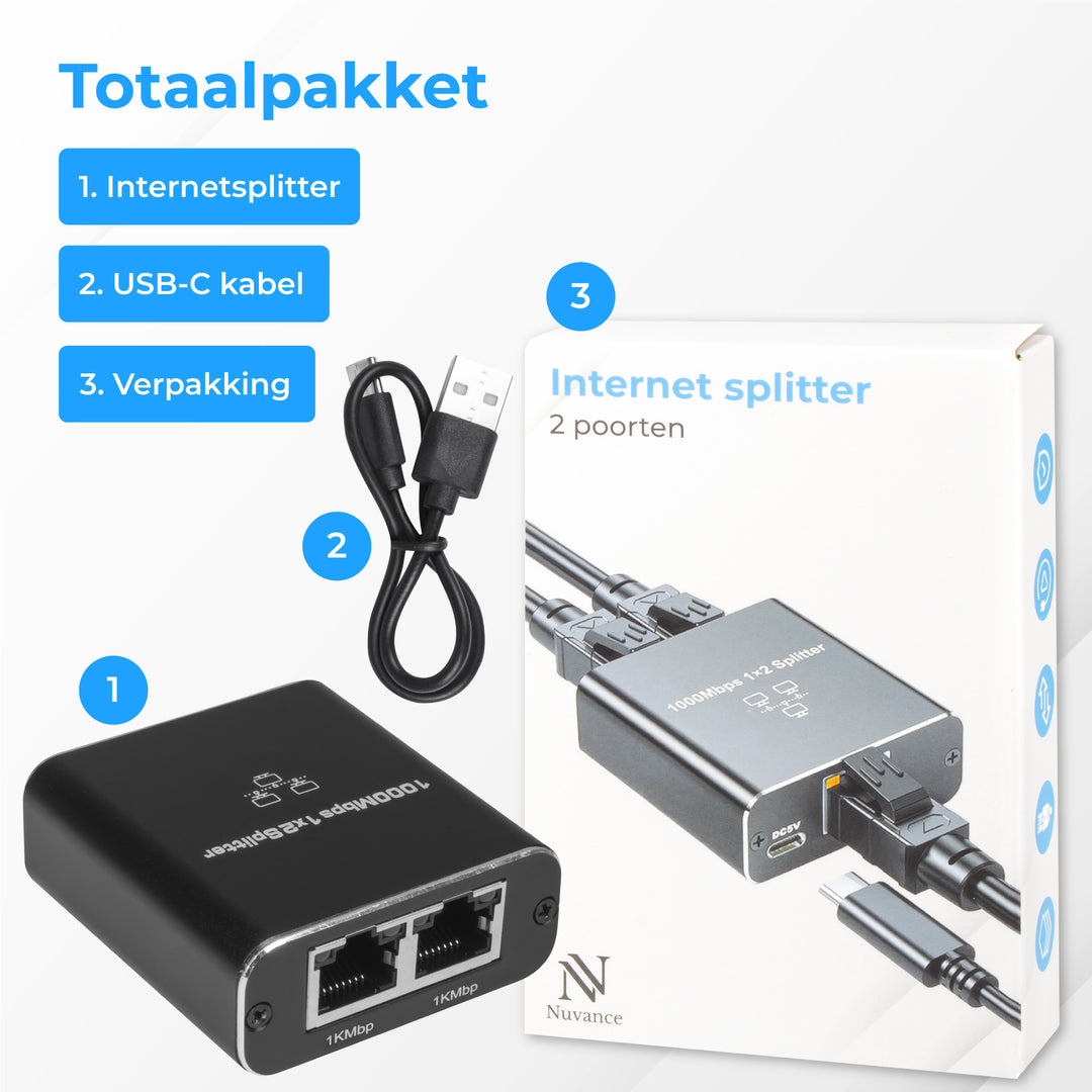 Internet Splitter