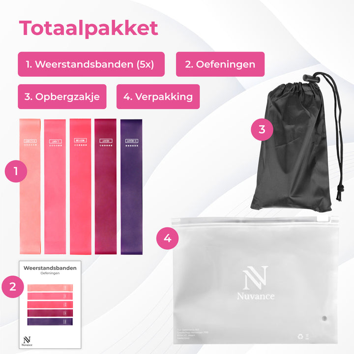 Weerstandsbanden - 5 Delig