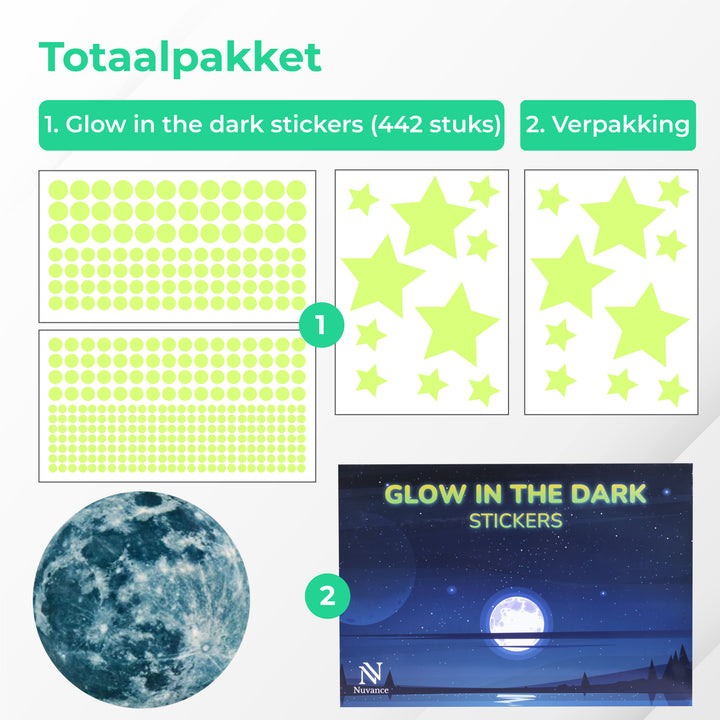 Glow in the Dark Sterren - 442 Stuks