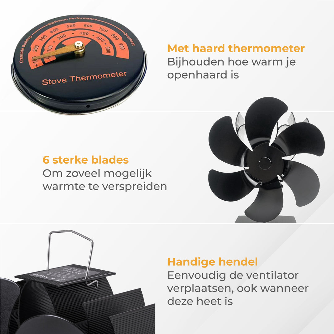 Kachelventilator voor Houtkachel - inclusief Thermometer