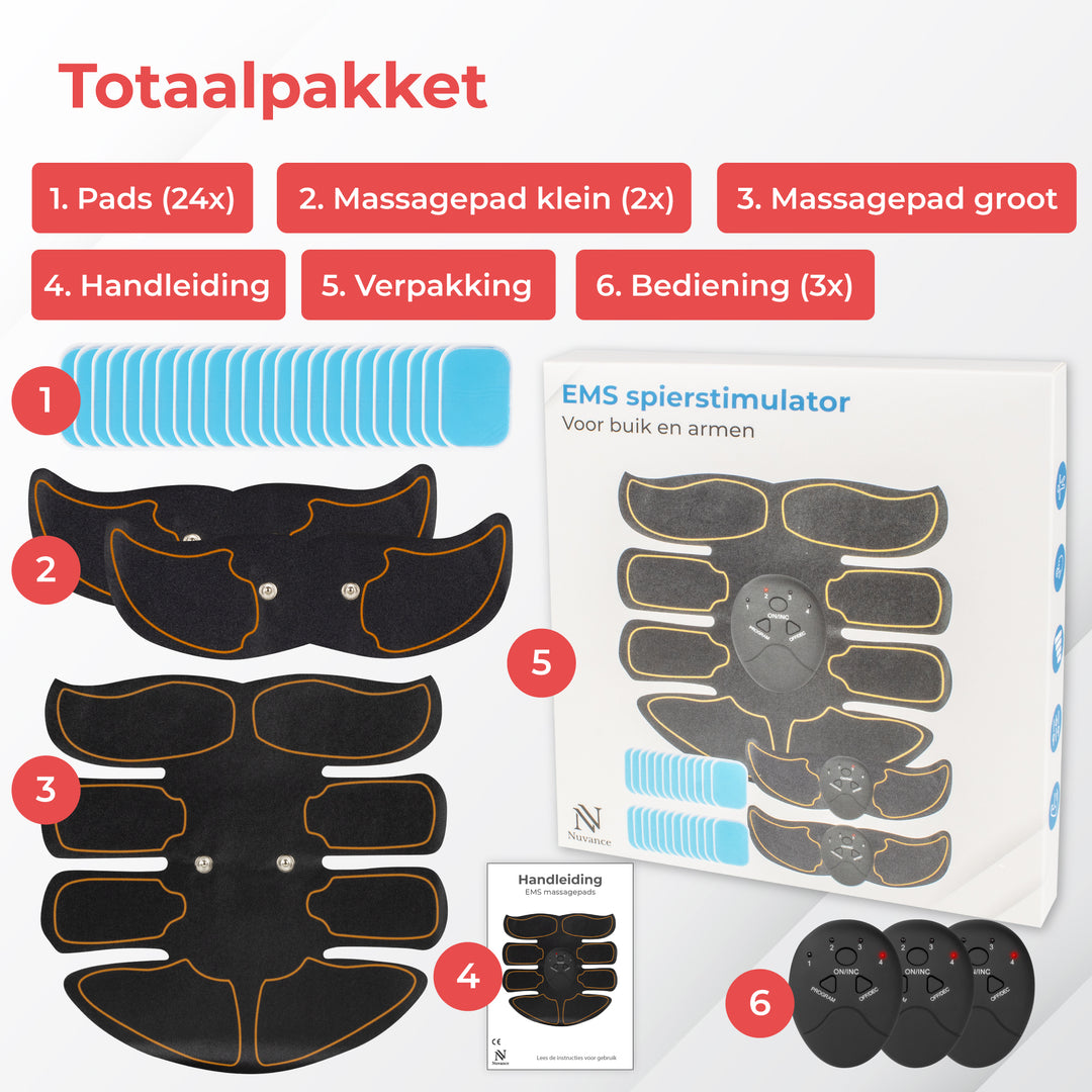 Buikspiertrainers Elektrisch