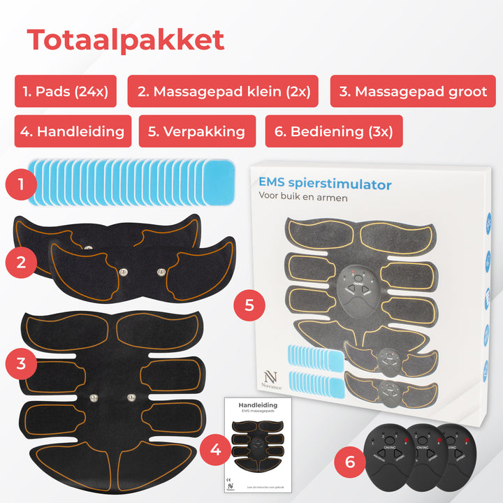 Buikspiertrainers Elektrisch