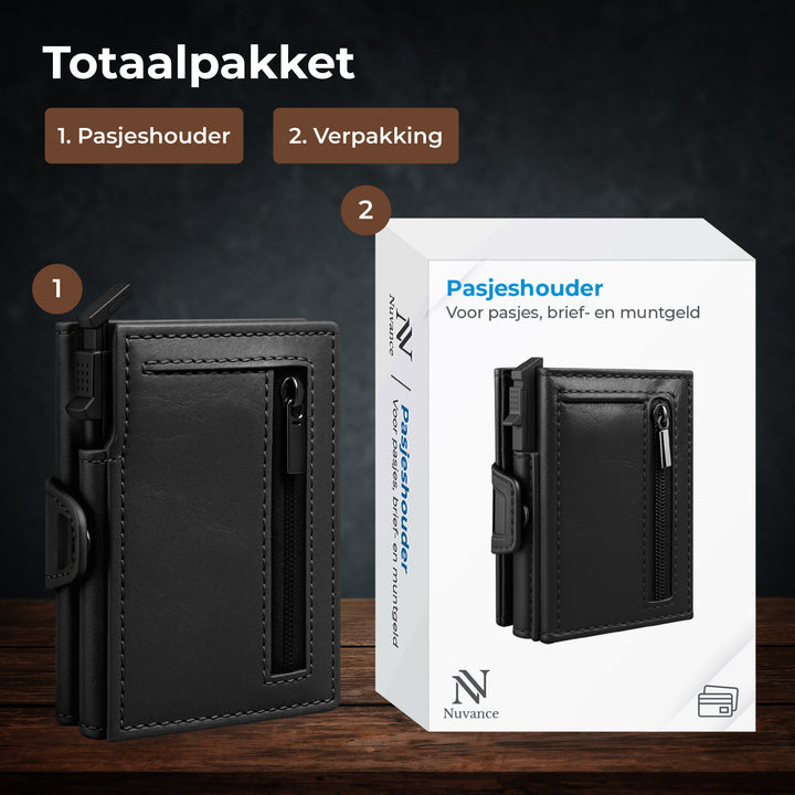 Pasjeshouder met Rits