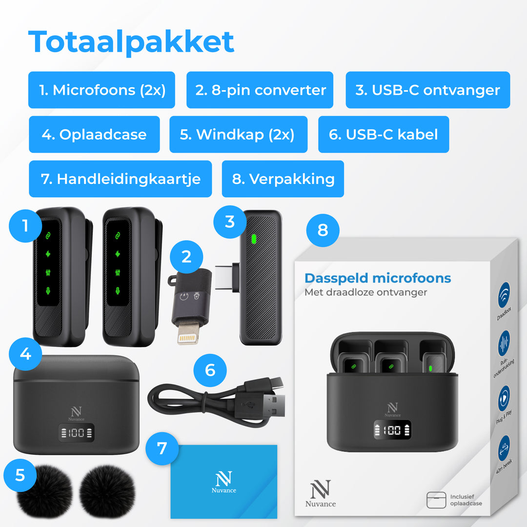 Draadloze Microfoon set Incl Laadcase