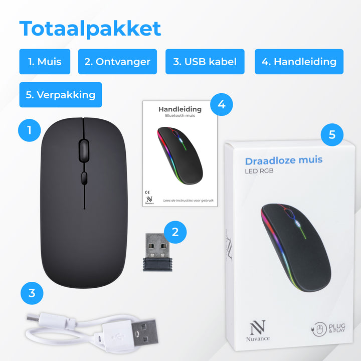 Bluetooth Muis - Ambidextrous