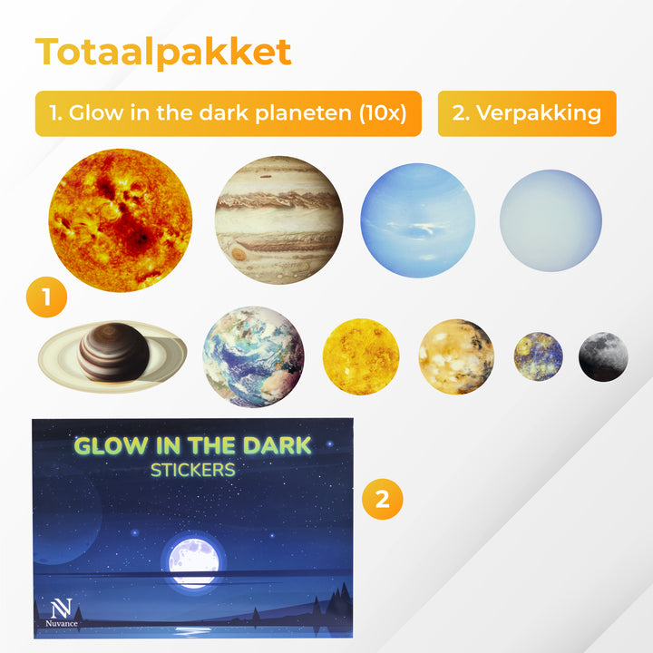 Glow In The Dark Planeten - 10 Stuks