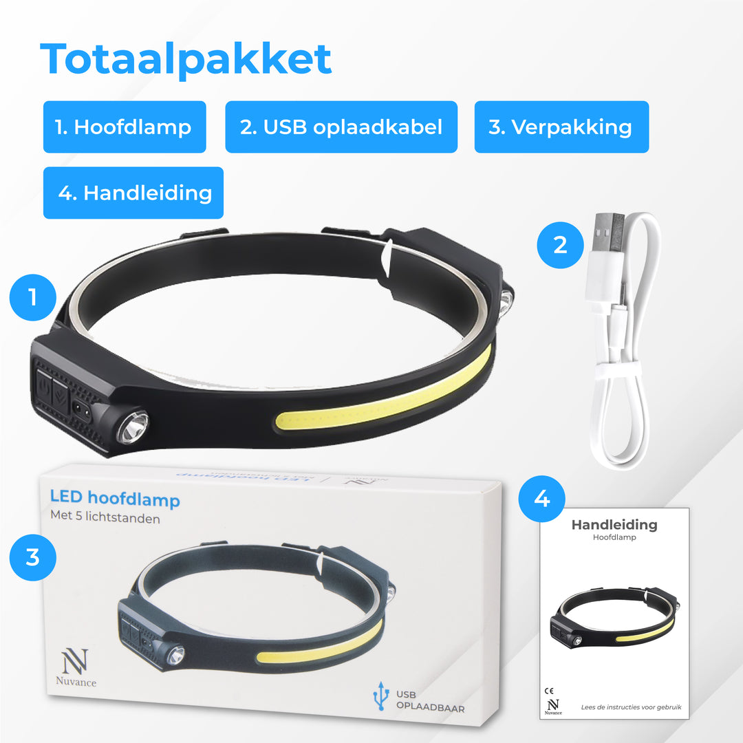 Hoofdlamp LED - Oplaadbaar