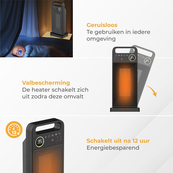 Elektrische Kachel - 2000 Watt