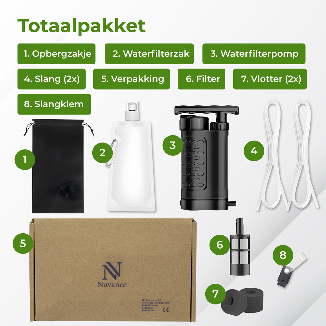 Waterfilter met Pomp