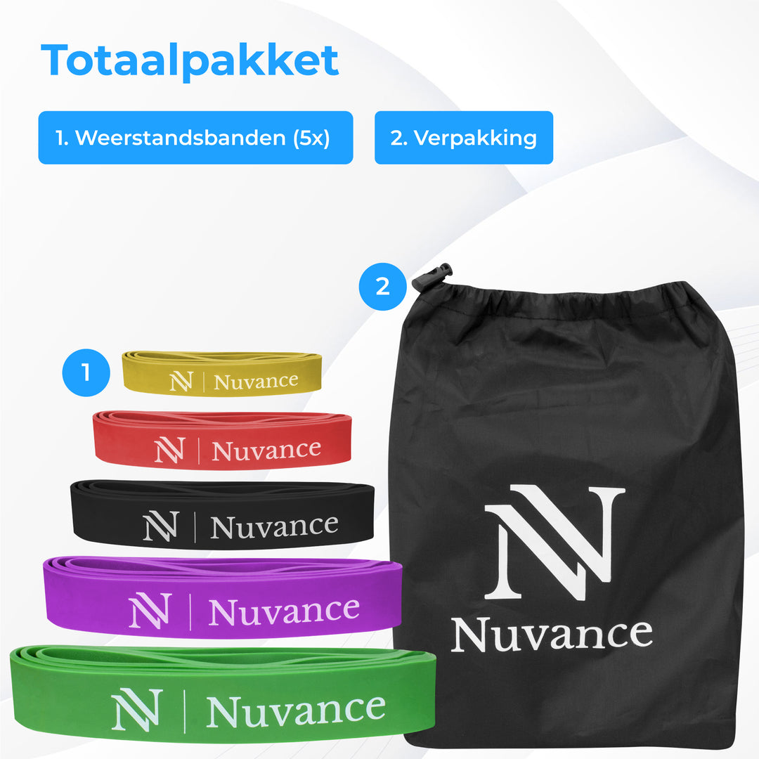 Weerstandsbanden 1 t/m 57 KG