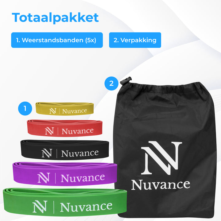 Weerstandsbanden 1 t/m 57 KG